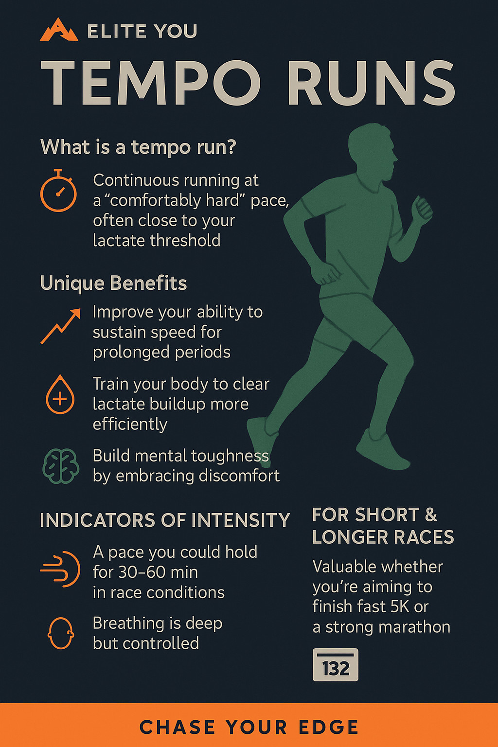 Tempo Run Benefits Infographic
